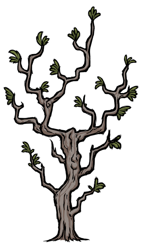 Twigs, Don't Starve Wiki