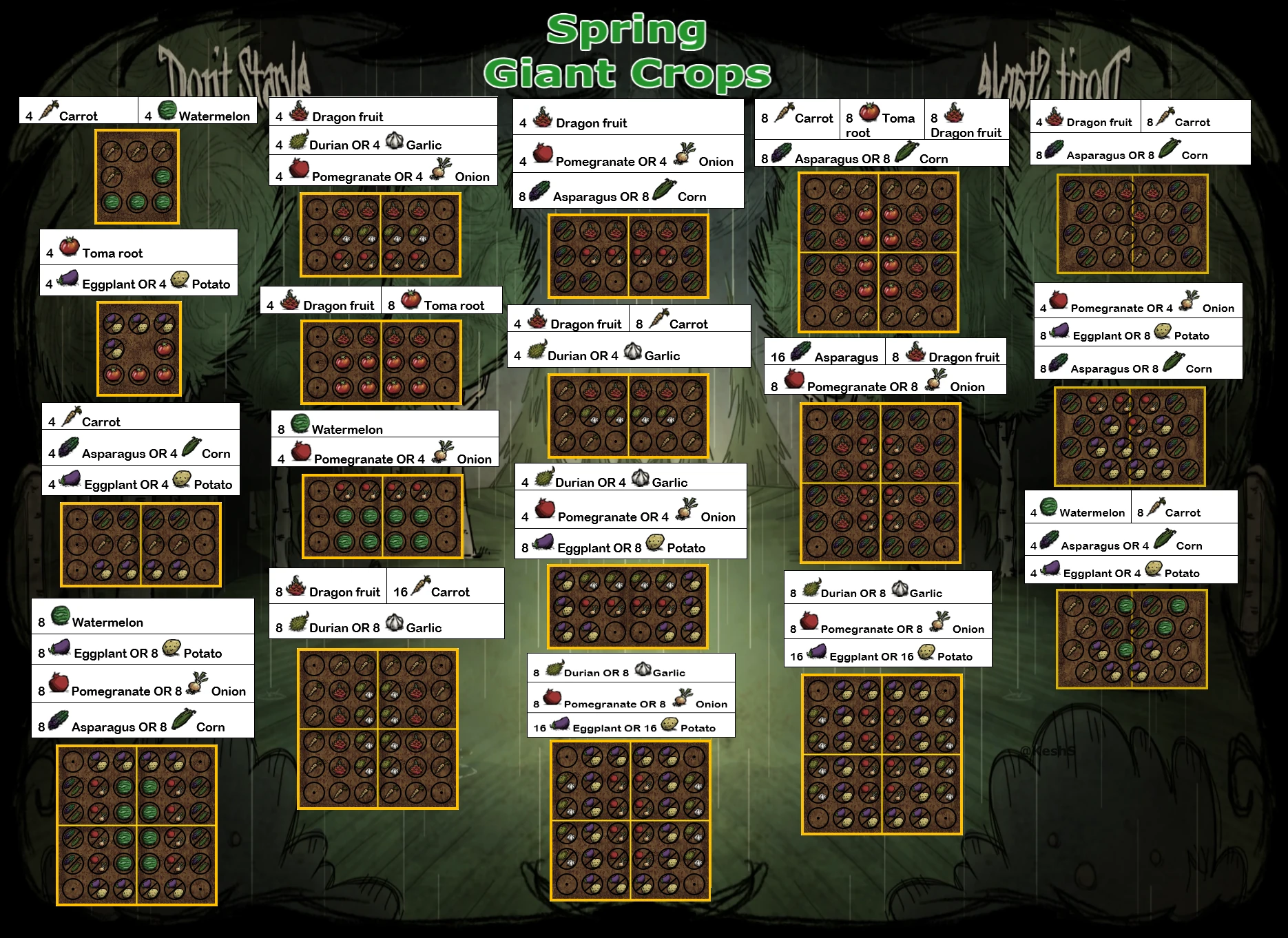 Farm Plant | Don't Starve Wiki | Fandom
