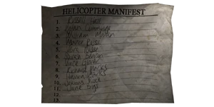 Danh sách Trực Thăng