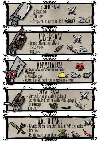 Medicweapons2017.png