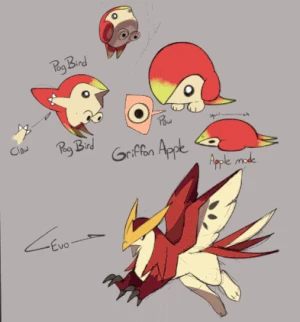 AppleGruffConceptArt