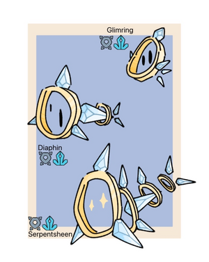 GlimringConcept