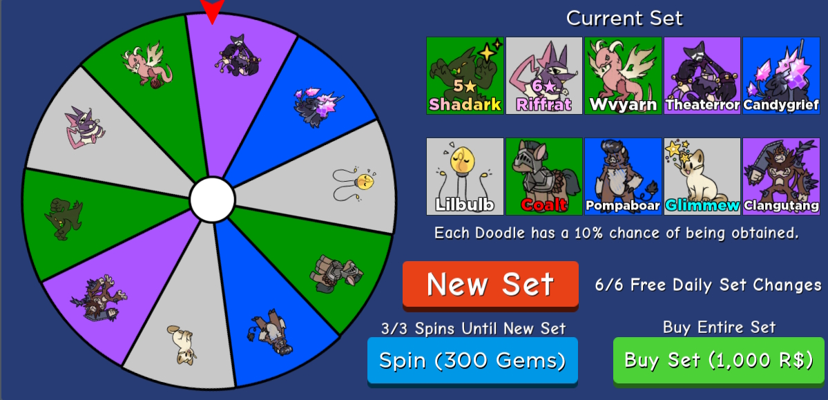 Roulette Doodle World Wiki Fandom