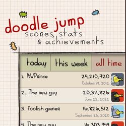 iOS - Doodle Jump - High Score - 59,403, world record, world record