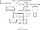 HR MAP10 map.png