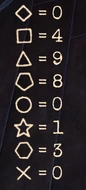 Acquired Symbols.png (100 KB) The HUD showing the shape hints in the Books.