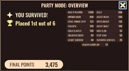 PartyModeOverviewScreen.png (117 KB) Ranked Mode end screen after the event ended.