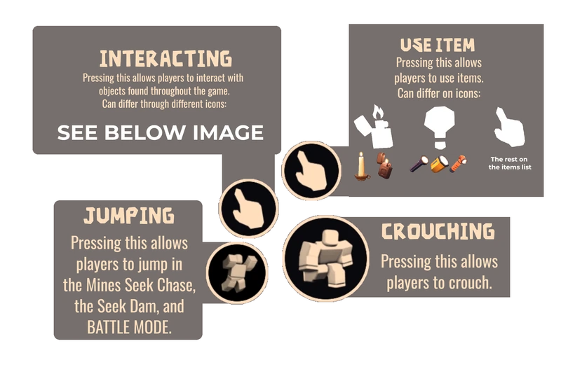 Controls | DOORS Wiki | Fandom