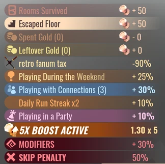 All of the available endscreen attributes, some scrapped, removed, or still in the game.