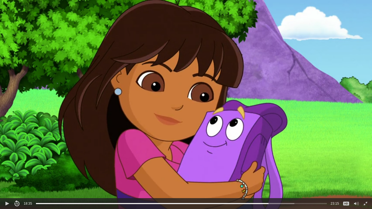Dora and friends into the city backpack top