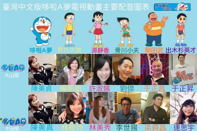 臺灣中文版哆啦A夢電視動畫主要配音圖表頭像版