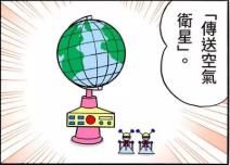 空气转换卫星.jpg