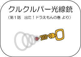 Kurupa Rays Gun Doraemon Wiki Fandom Kurupa Rays Gun Doraemon Wiki Fandom