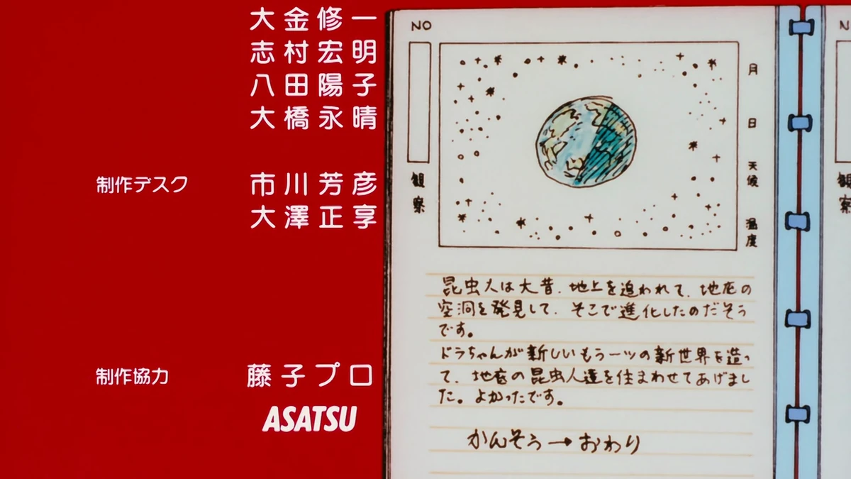 Goodbye to Goodbye Doraemon Wiki Fandom