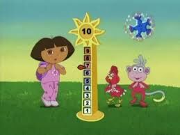 Louder Dora The Explorer Wiki Fandom Louder Dora The Explorer Wiki Fandom