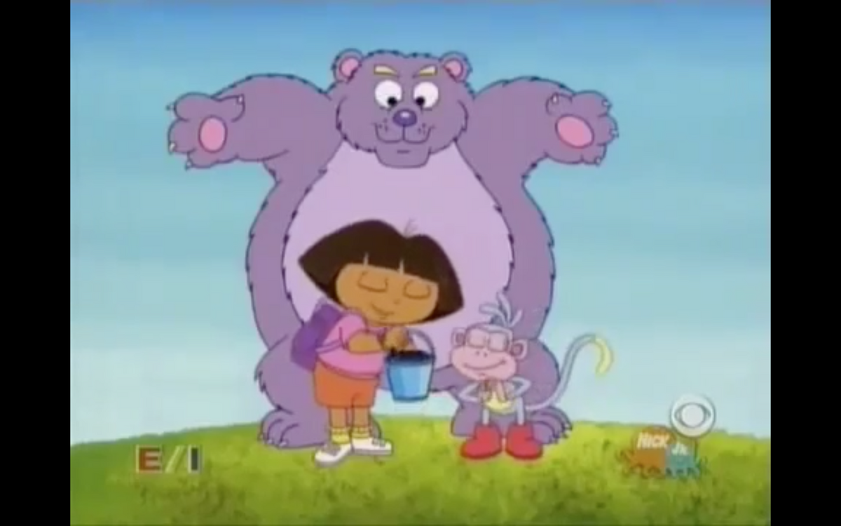 Bear | Dora the Explorer Wiki | Fandom