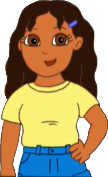 Dora Márquez, Dora the Explorer Wiki