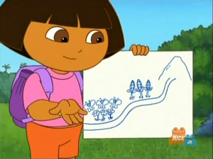 Lost Map  Dora the Explorer Wiki  Fandom