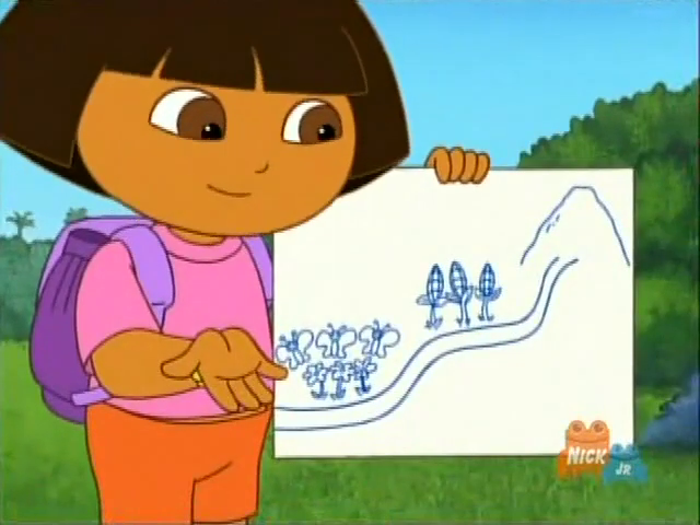 dora the explorer lost map