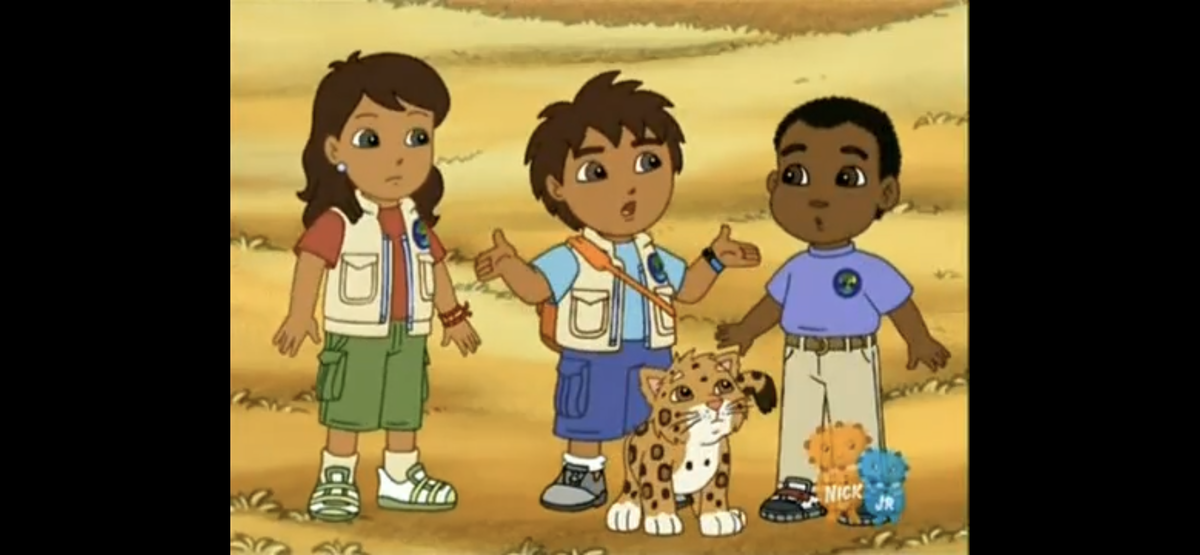 Juma | Dora the Explorer Wiki | Fandom