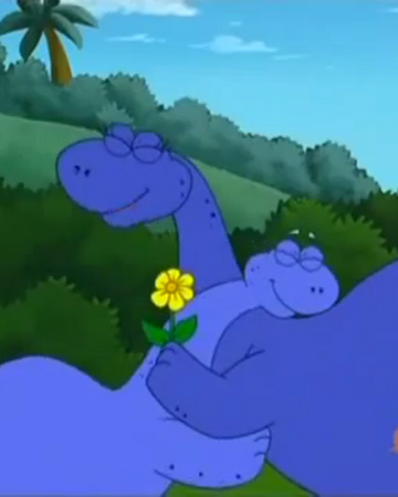 Mother Dinosaur Dora The Explorer Wiki Fandom