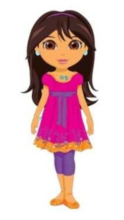 Dora's Explorer Girls | Dora the Explorer Wiki | Fandom