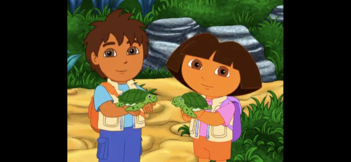 Diego and Dora Save the Giant Tortoises/Gallery | Dora the Explorer ...