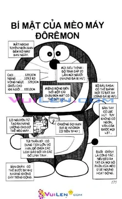 Cấu tạo phức tạp của chú mèo máy