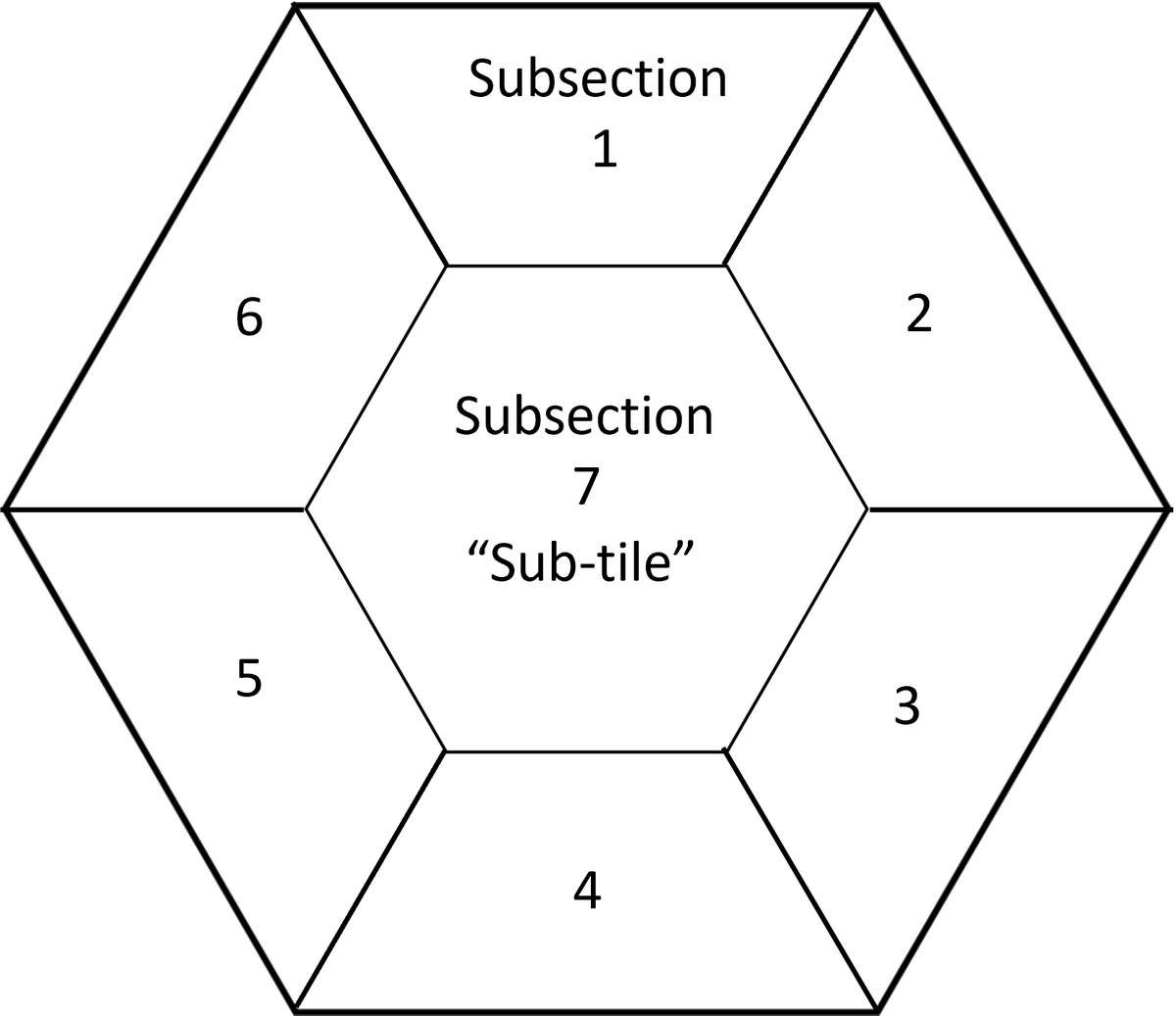 Tiles | Dorfromantik Wiki | Fandom