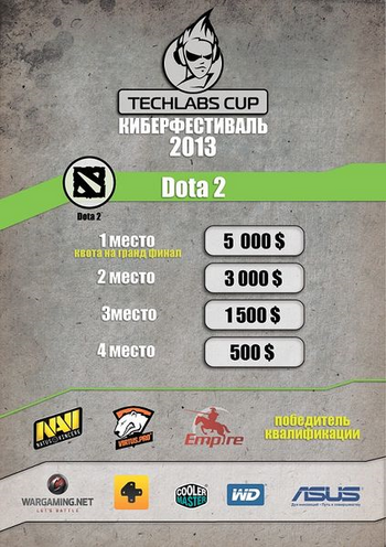 Techlabs Cup 2013 Season 1