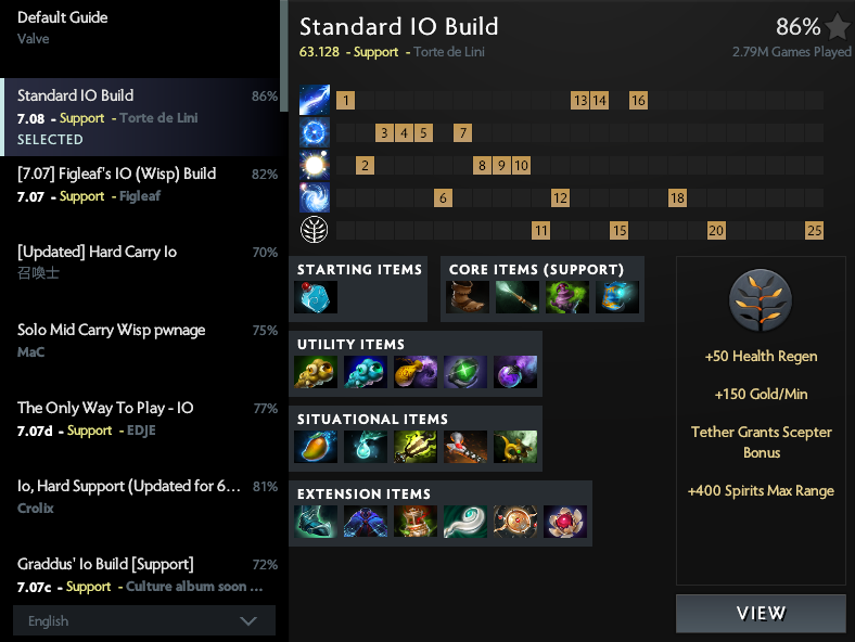 Dota 2 Build: Dota 2 - Meepo Build Guide