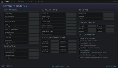 Hotkeys Dota 2 Wiki