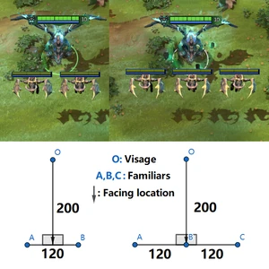 Summon Familiars Formation