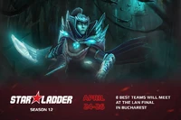 Набор «Ravening Wings»