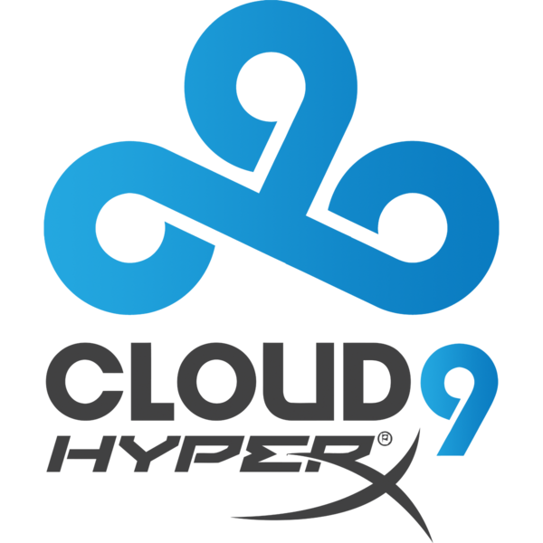 Cloud9 - Liquipedia Dota 2 Wiki