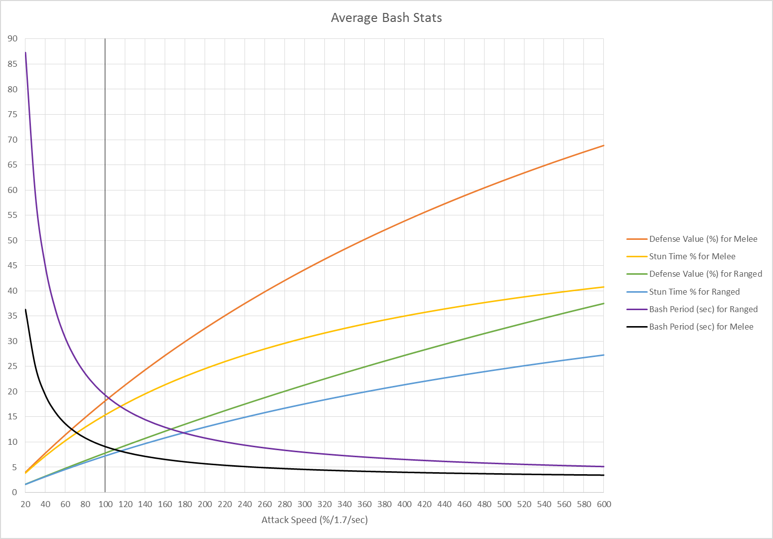 碎颅锤 Dota 2 Wiki 刀塔百科