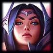 Irelia Hero icon