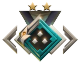 SeasonalRank3-2