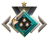 SeasonalRank3-1