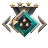 SeasonalRank3-4