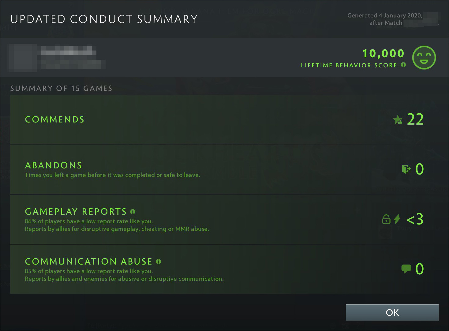 Conduct Summary - Dota 2 Wiki