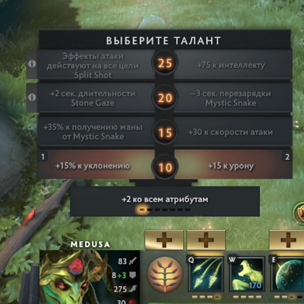        - DOTABUFF - Dota 2 Stats