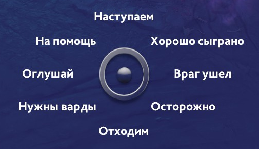 лучшие стили интерфейса дота 2 2020. Смотреть фото лучшие стили интерфейса дота 2 2020. Смотреть картинку лучшие стили интерфейса дота 2 2020. Картинка про лучшие стили интерфейса дота 2 2020. Фото лучшие стили интерфейса дота 2 2020