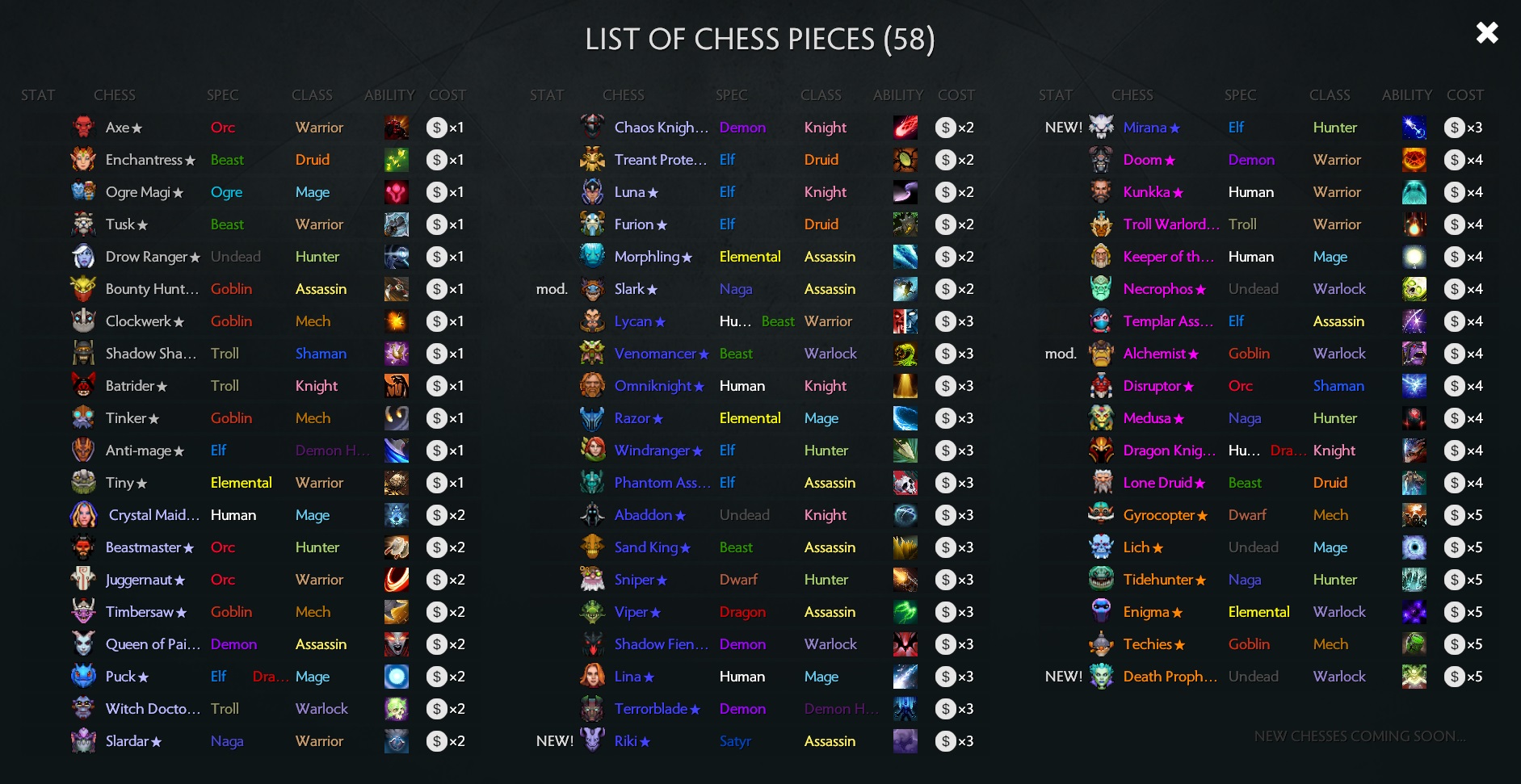auto chess card game