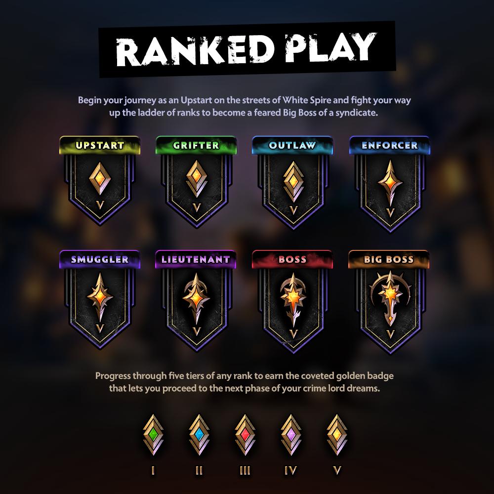 Ranked - Dota Underlords Wiki