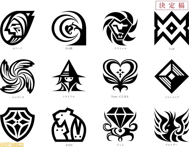 Gremios en The World Force Era