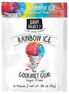 Gumshoes8.jpg (14 KB) Project 7 Rainbow Ice Gourmet Gum