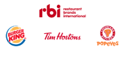 Restaurant Brands International