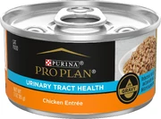 Chickenpurina