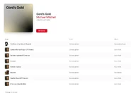 Gold's Gold